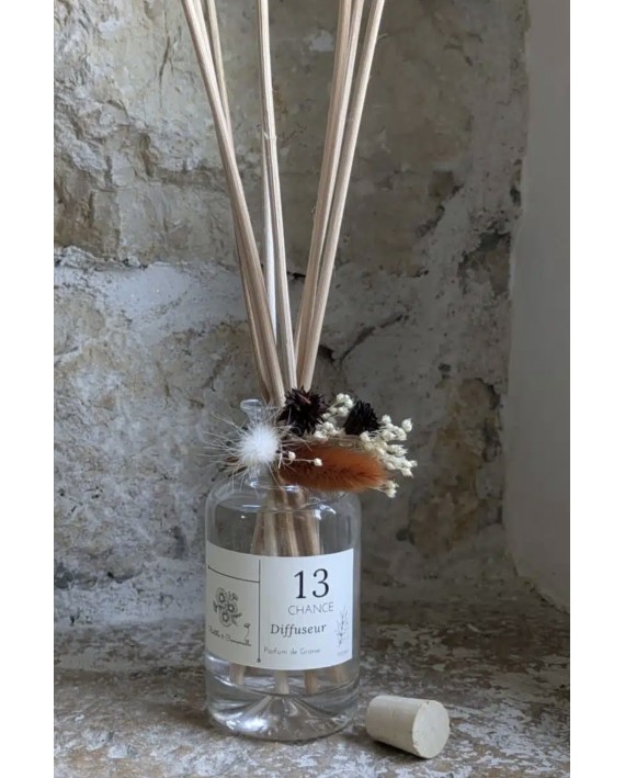 Diffuseur de parfum "chance" 100ml