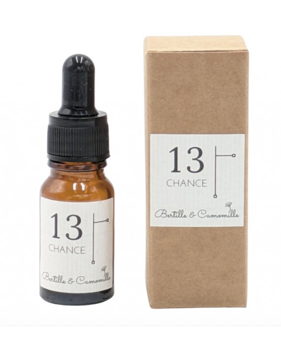 Concentré de parfum "chance"